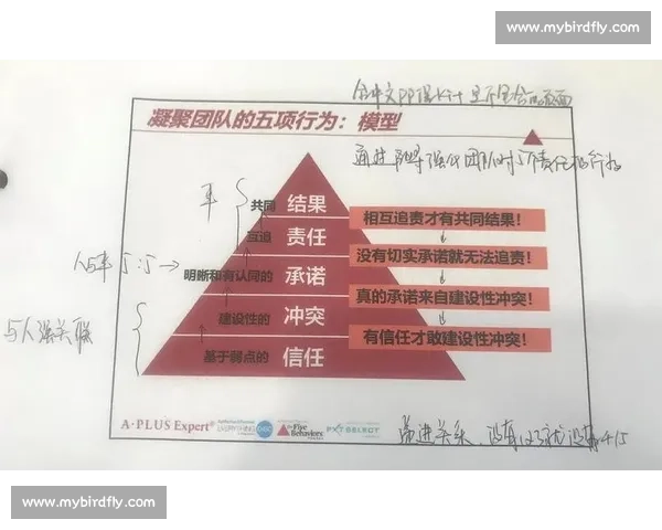 从战术调整到临场心态解析顶级体育竞赛胜负背后的关键逻辑与团队协作 从战术调整到临场心态解析顶级体育竞赛胜负背后的关键逻辑与团队协作