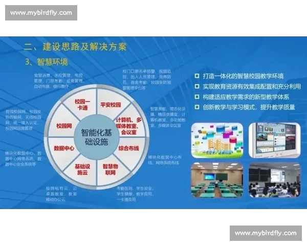 数字化转型背景下体育管理协同创新与高质量发展路径机制研究