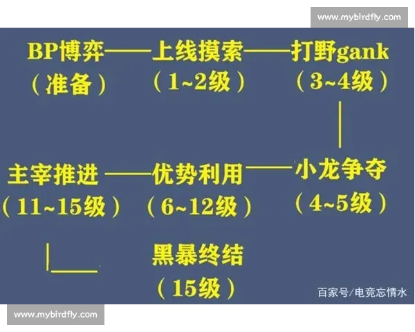 棒球新星崛起之路：少年球员如何征服赛场赢得荣耀