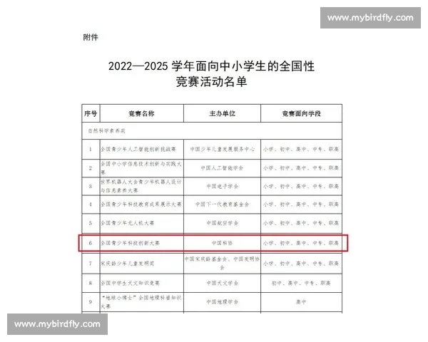高校体育管理创新模式与实践路径研究与优化探索